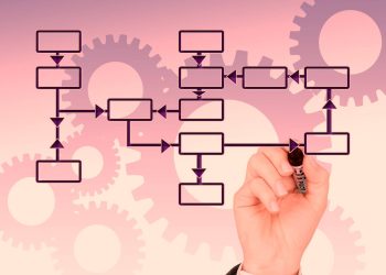 Third-party Logistics Grow at an Unprecedented Rate