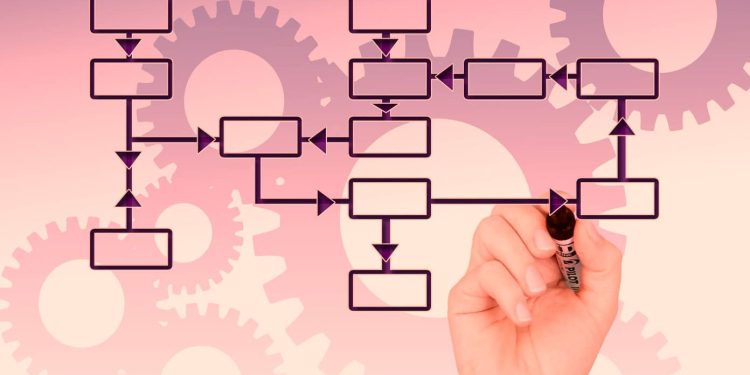 Third-party Logistics Grow at an Unprecedented Rate