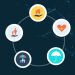 Five disruptive technologies transforming the Insurance sector