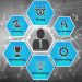 HR Technologies for Handling the Employee Lifecycle