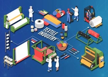 Digital Technology and Sustainable Innovation - The Future Textile Goals