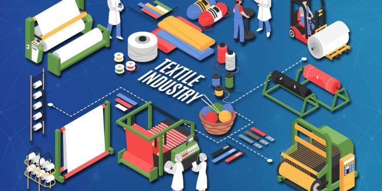 Digital Technology and Sustainable Innovation - The Future Textile Goals