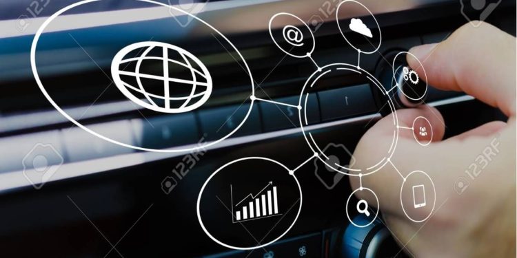 Automotive IoT Market Trends and Analysis Driving the Future