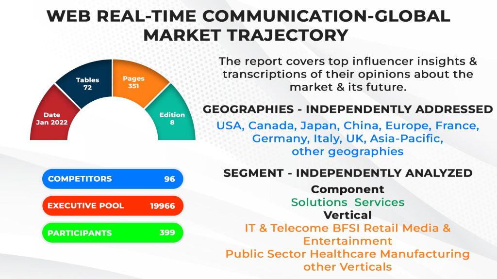 Communications Solution Providers