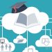 How Cloud-based Technology is Helping The Education Sector in 2021?