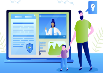 Benefit Management For The Future