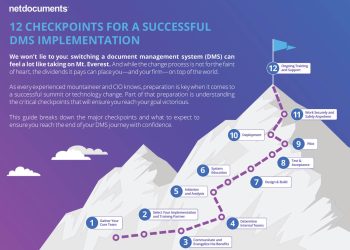 Successful DMS Implementation Checkpoints