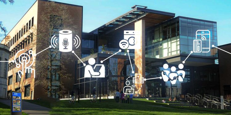 Smart Campus Meaning, Features, & Benefits