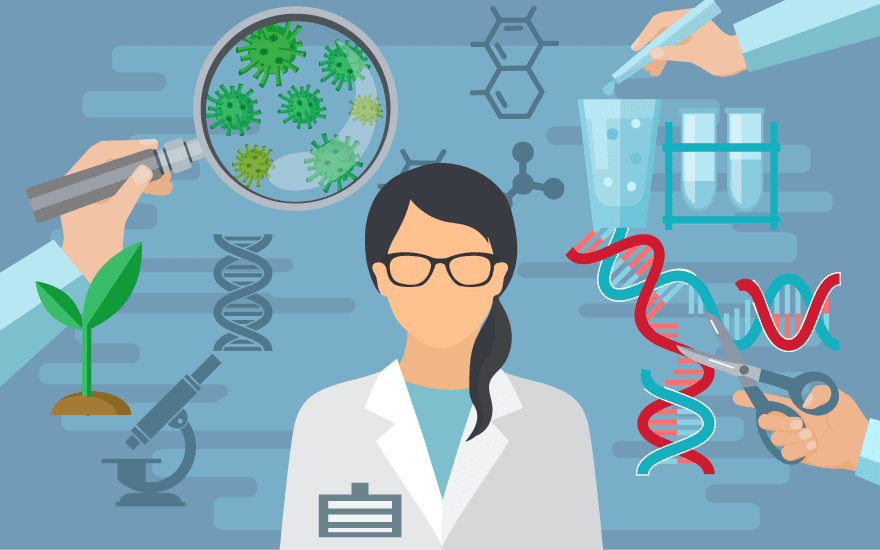 Importance of Biotechnology