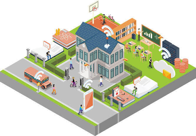How can IOT technology help universities modernize