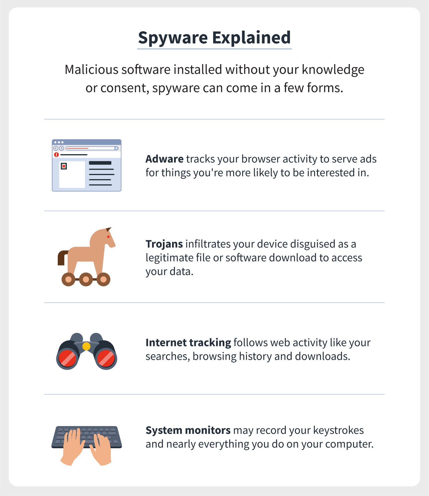 Top 10 Types Of Security Software For Your Business MYTECHMAG