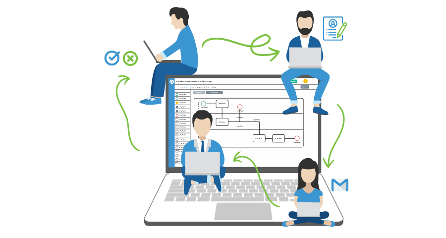 Computerized Document Management System