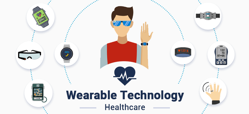 Wearable Tech