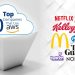 Top 10 companies that use aws-
