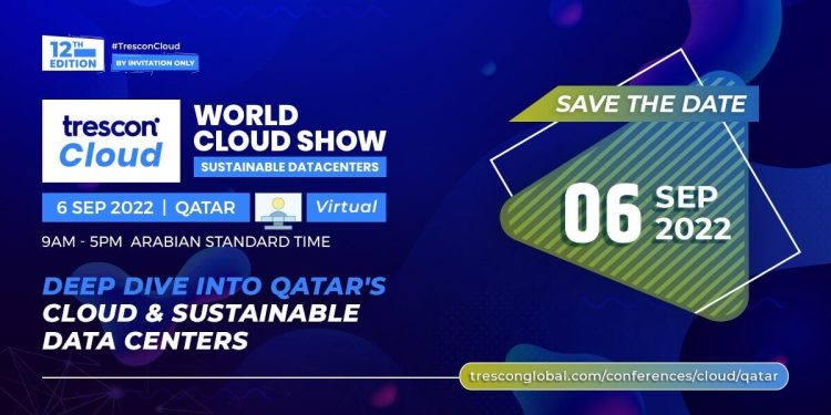 world cloud show trescon
