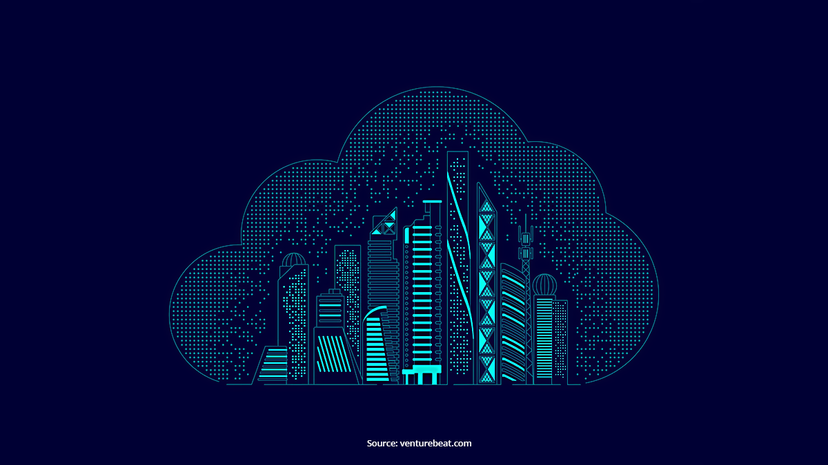 industry cloud platforms