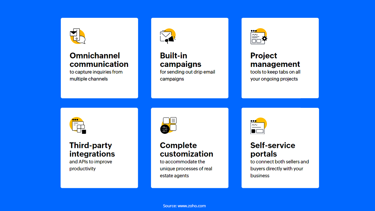 Zoho crm