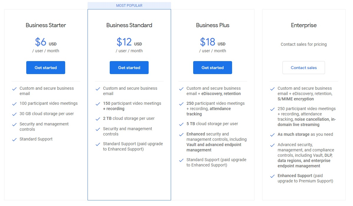 Google Workspace