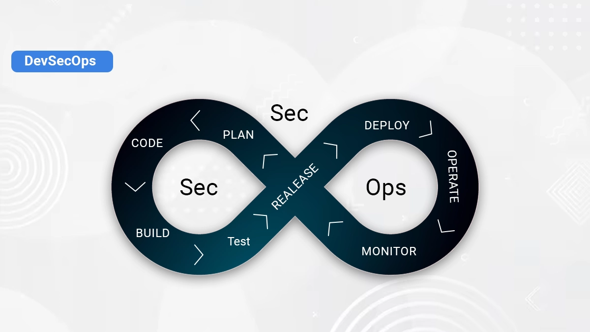 DevSecOps