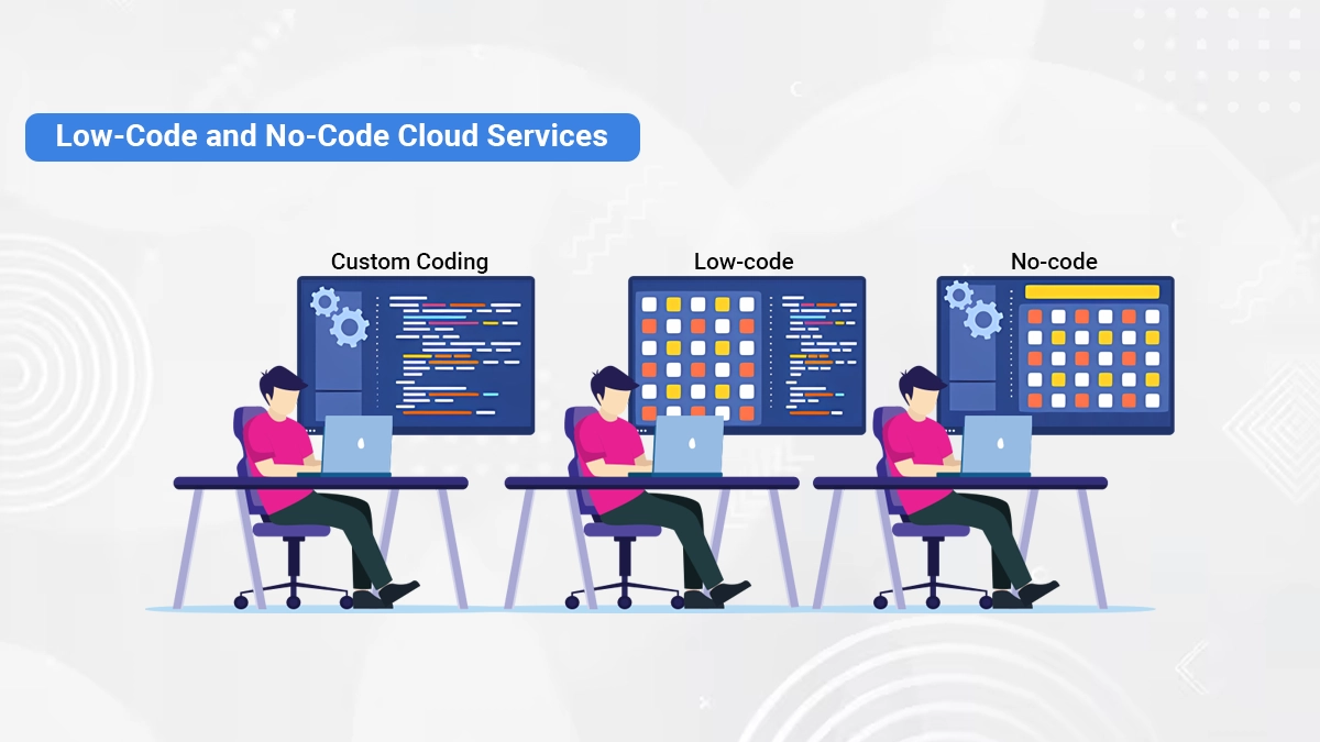Low Code and No Code Cloud Services