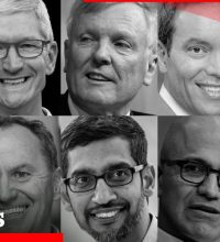 Top Pioneering CEOs in 2022
